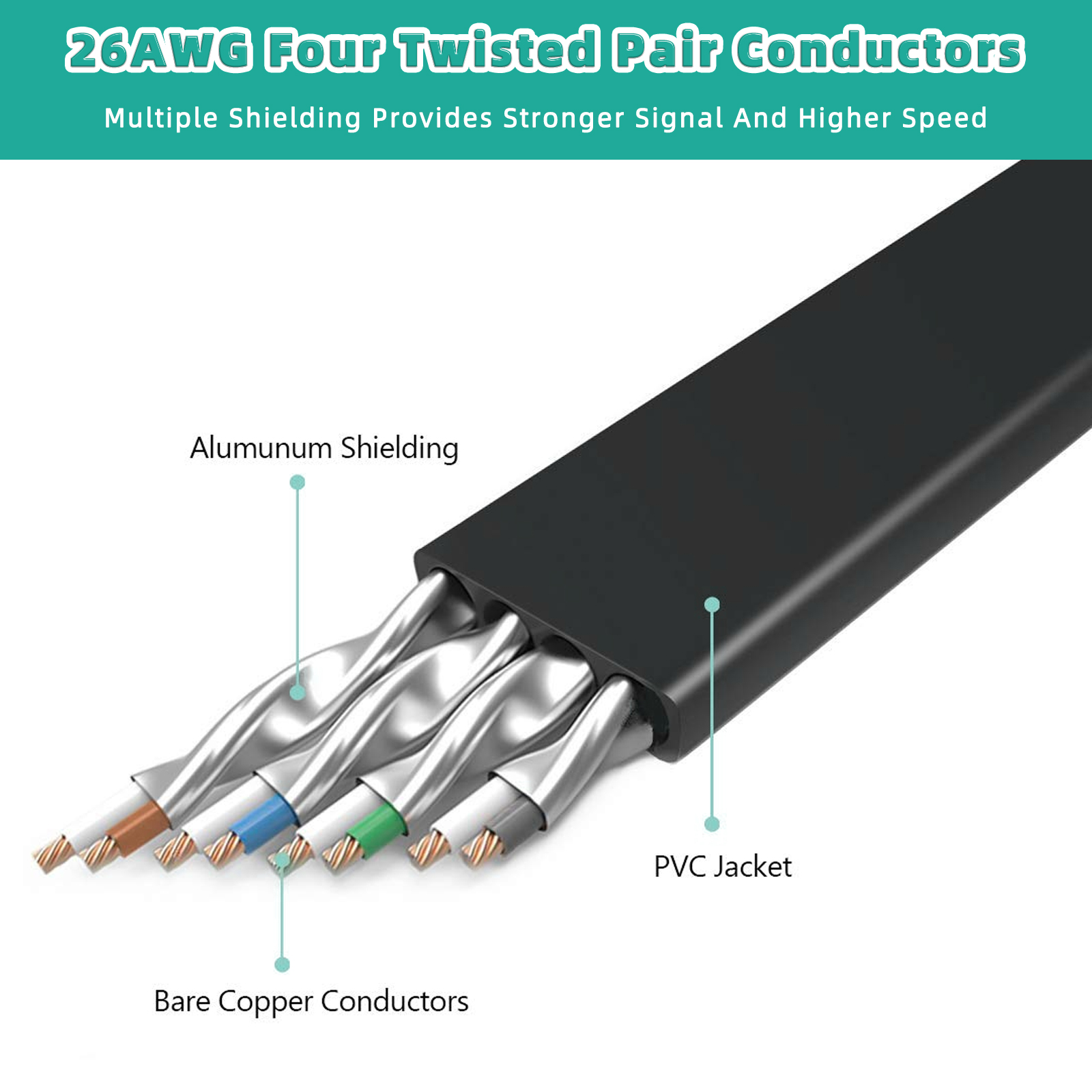 Cat 8 Ethernet Cable High Spee - Lan Cable Gaming avaliação e preço