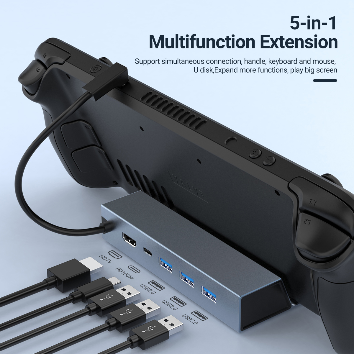 5 In 1 USB-C Game Hub Type-C C - Gaming Console Steam Deck avaliação e preço