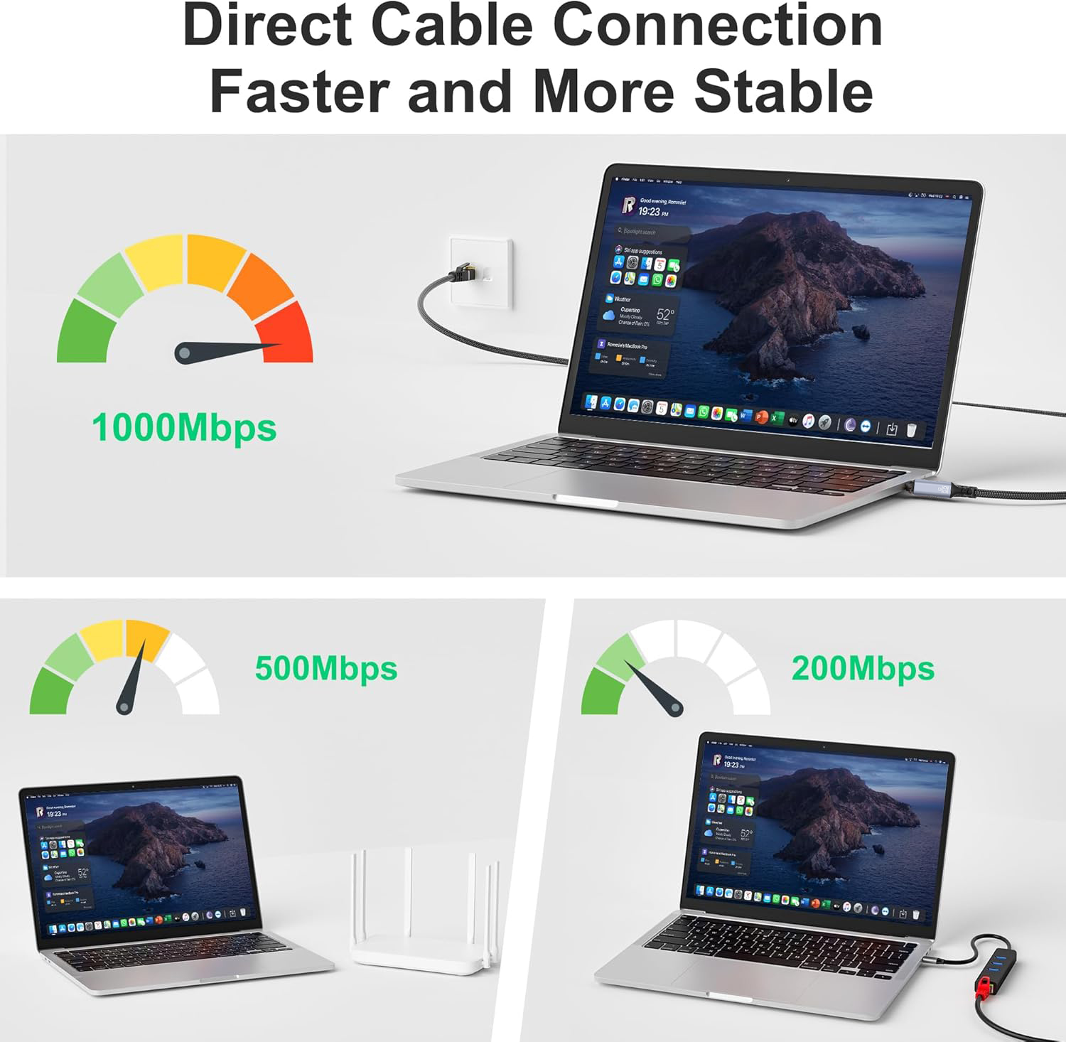 1.8M USB Type-C to RJ45 Ethern - Lan Cable Gaming avaliação e preço