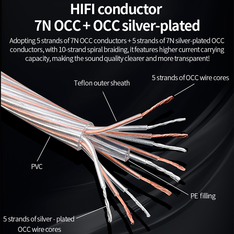 HiFi Copper Silver Braided Cat - Lan Cable Gaming avaliação e preço