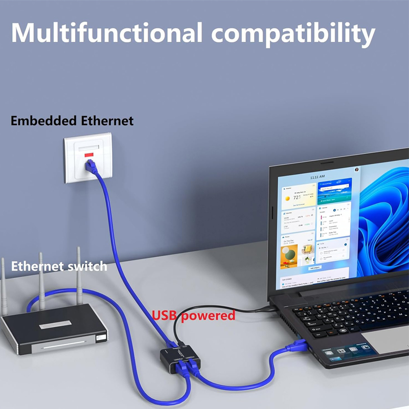 Gigabit Network Cable Splitter - Lan Cable Gaming avaliação e preço