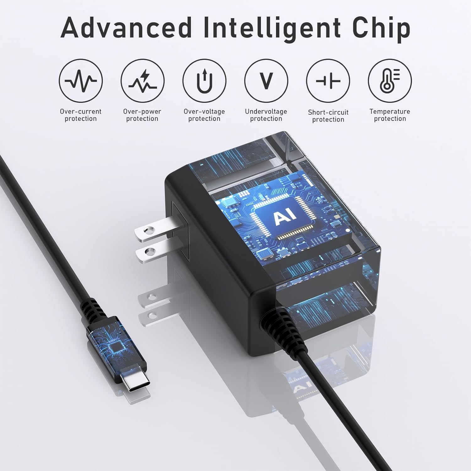 AC 100–240V Type-C Charger 15V - Gaming Console Type avaliação e preço