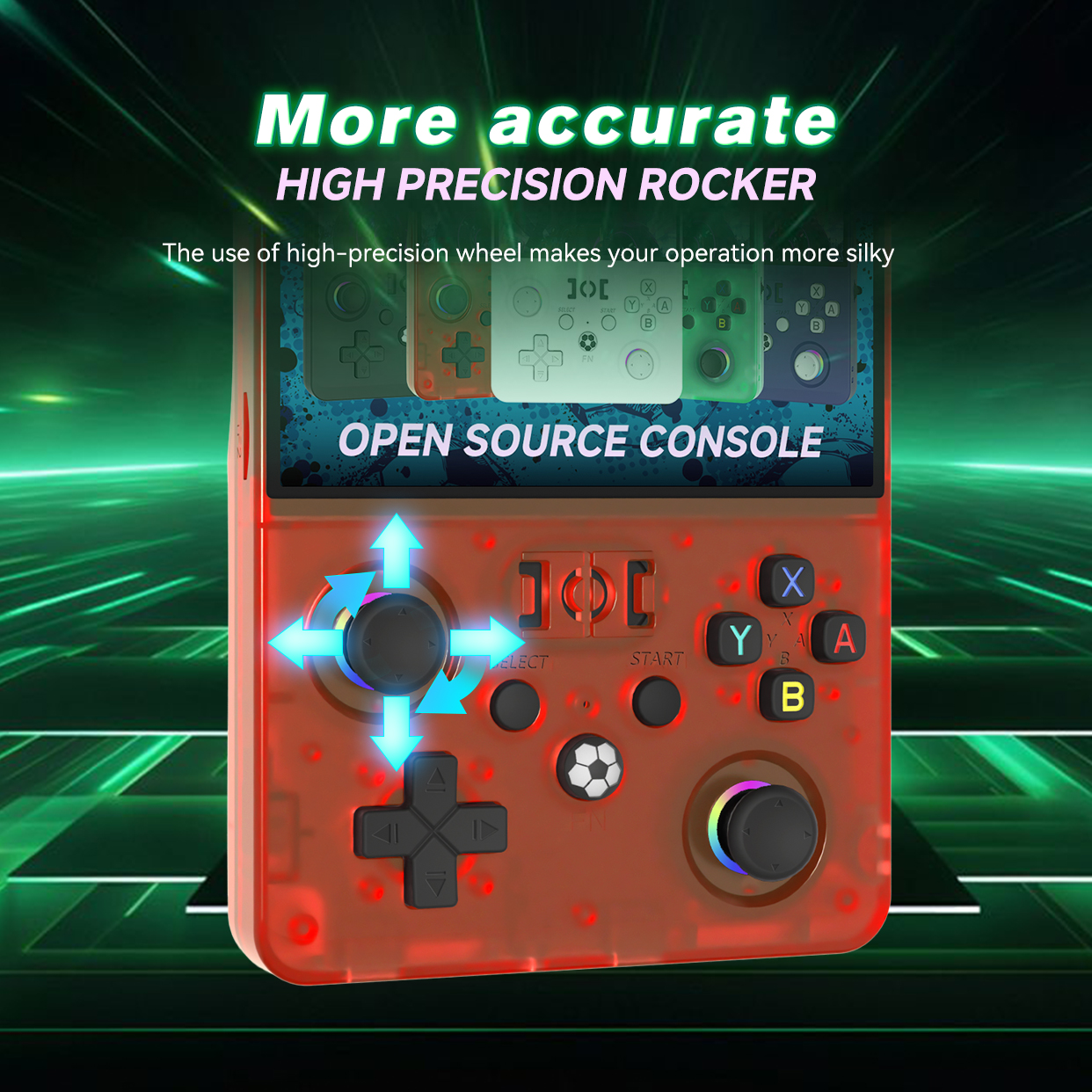 New R36 Max2 Retro Gaming Cons - Gaming Console Handheld Best avaliação e preço