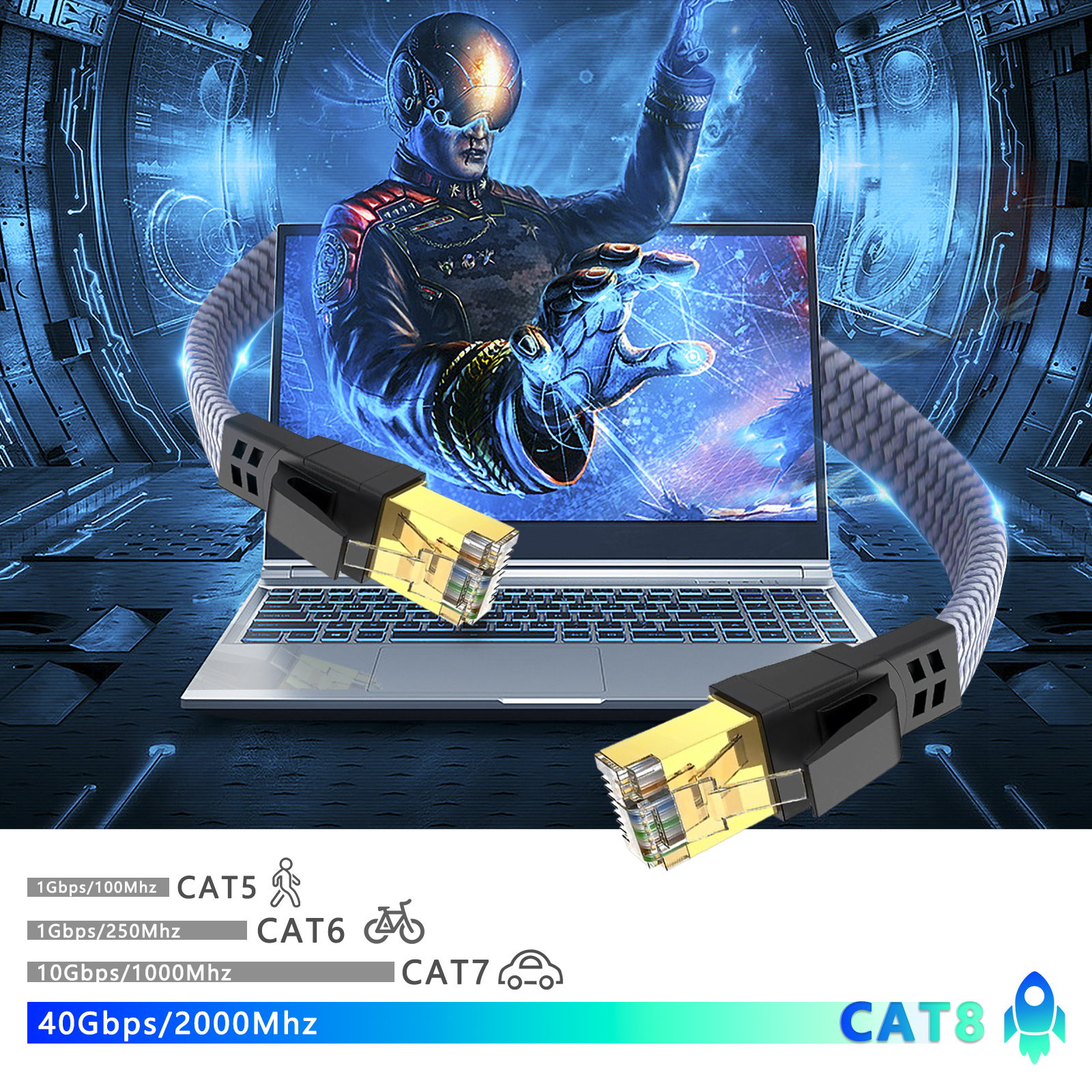 D-Sunty Ethernet Cable CAT8 40 - Lan Cable Gaming avaliação e preço