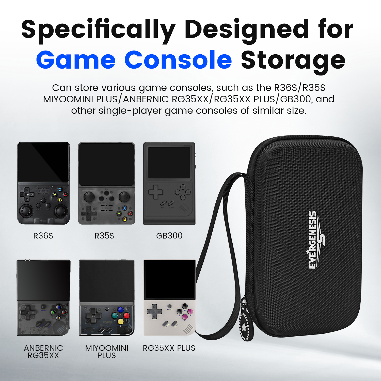 R36S Protective Case Set for R - Gaming Console Bag avaliação e preço