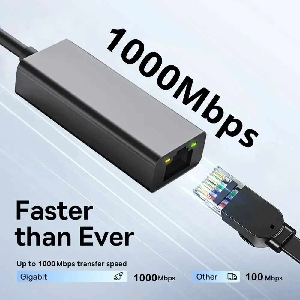 USB Type C Ethernet Adapter Ne - Lan Cable Gaming avaliação e preço