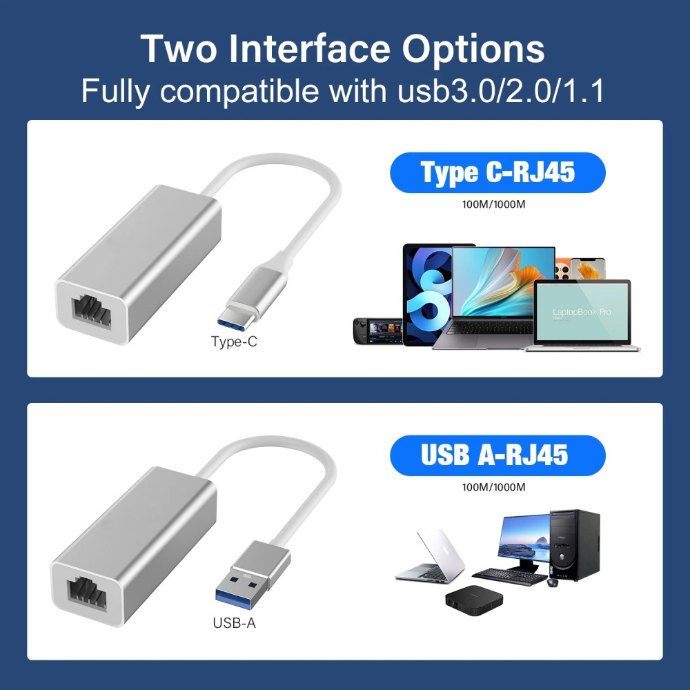 USB Type C Ethernet Adapter Ne - Lan Cable Gaming avaliação e preço