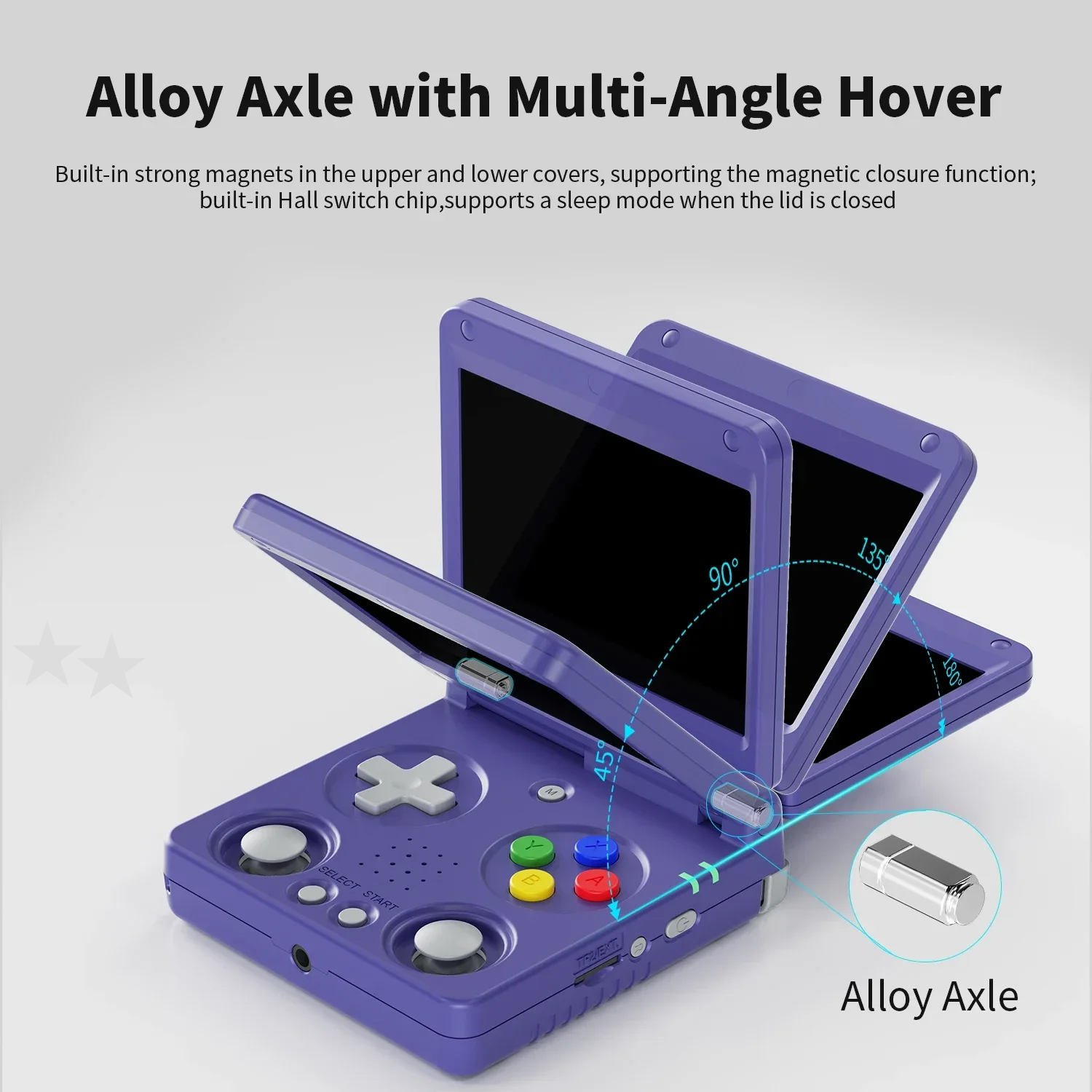 Anbernic RG34XXSP Retro Handhe - Gaming Console 5 Year Old avaliação e preço
