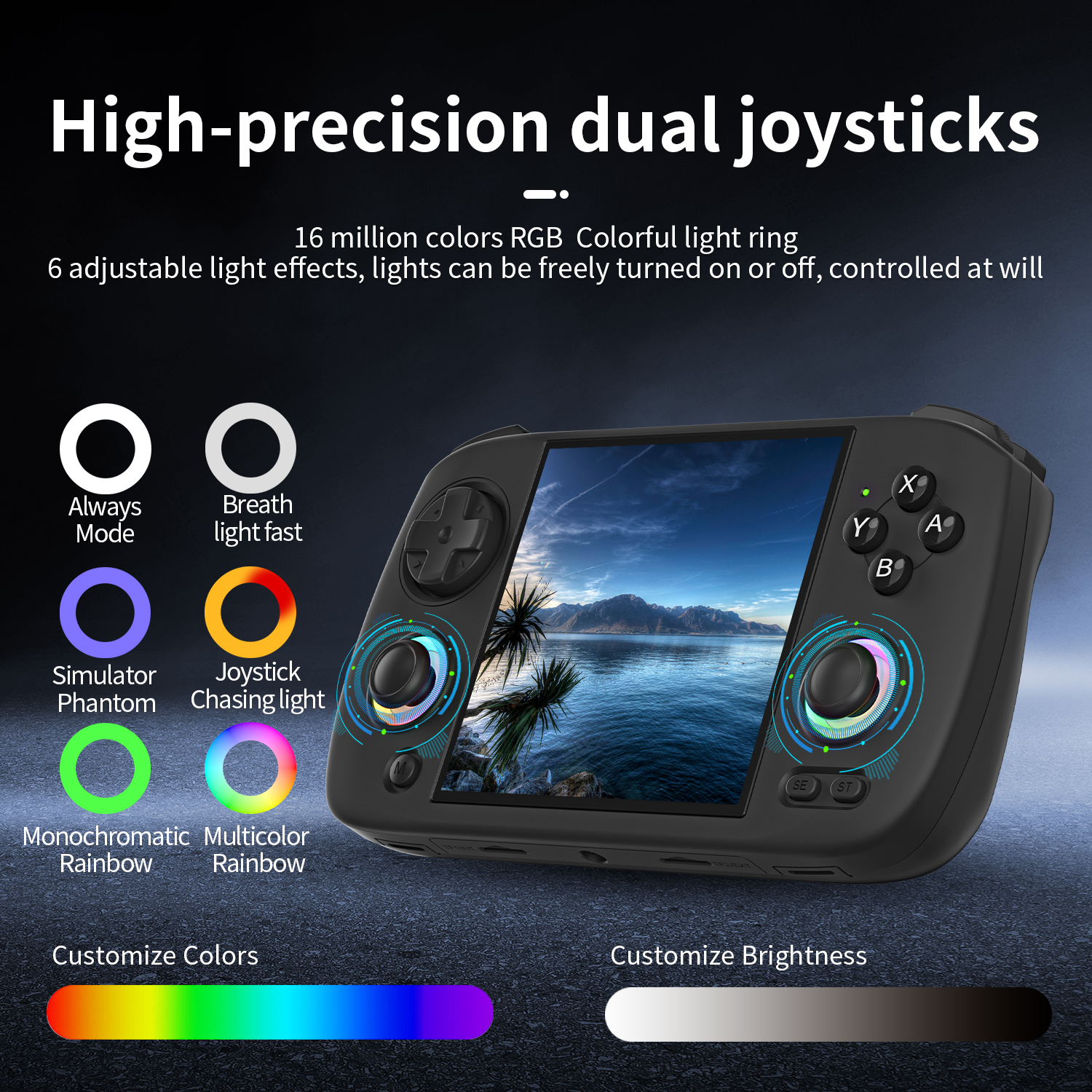 ANBERNIC RG CubeXX Handheld Ga - Gaming Console Type avaliação e preço
