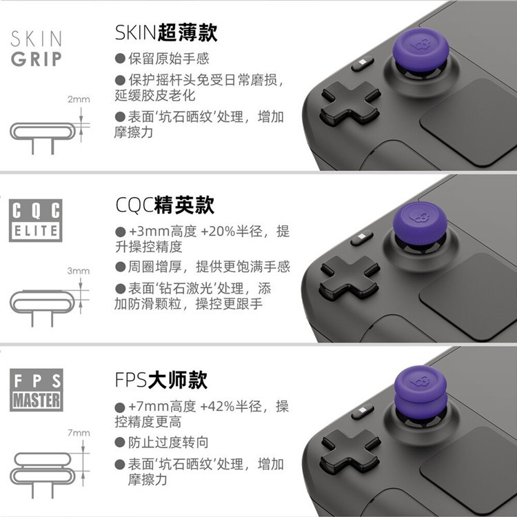 Skull&Co. Thumb Grip Set Caps  - Gaming Console Steam Deck avaliação e preço