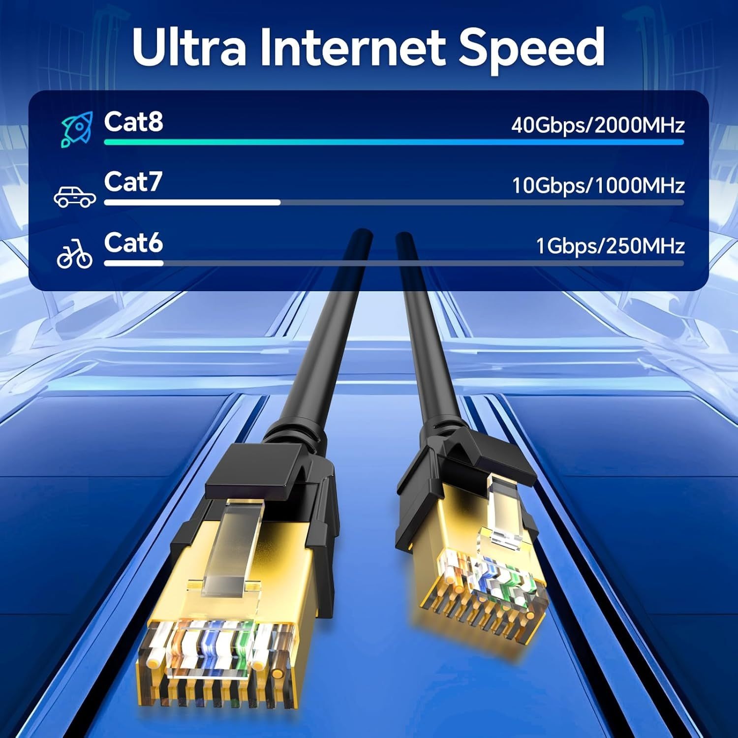 Cat8 Round Cable, High Speed H - Lan Cable Gaming avaliação e preço