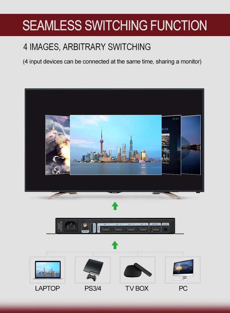 Amoonsky Splicer 4K 30HzDVI HD - Gaming Console Images avaliação e preço