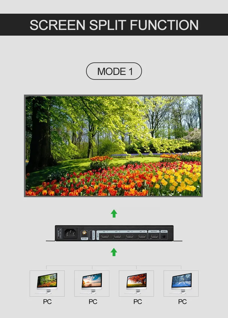 Amoonsky Splicer 4K 30HzDVI HD - Gaming Console Images avaliação e preço