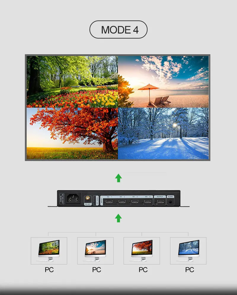 Amoonsky Splicer 4K 30HzDVI HD - Gaming Console Images avaliação e preço