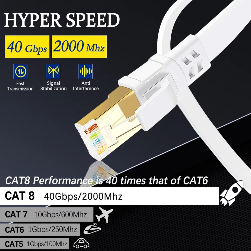 Cat 8 Ethernet Cable LAN Netwo - Lan Cable Gaming avaliação e preço