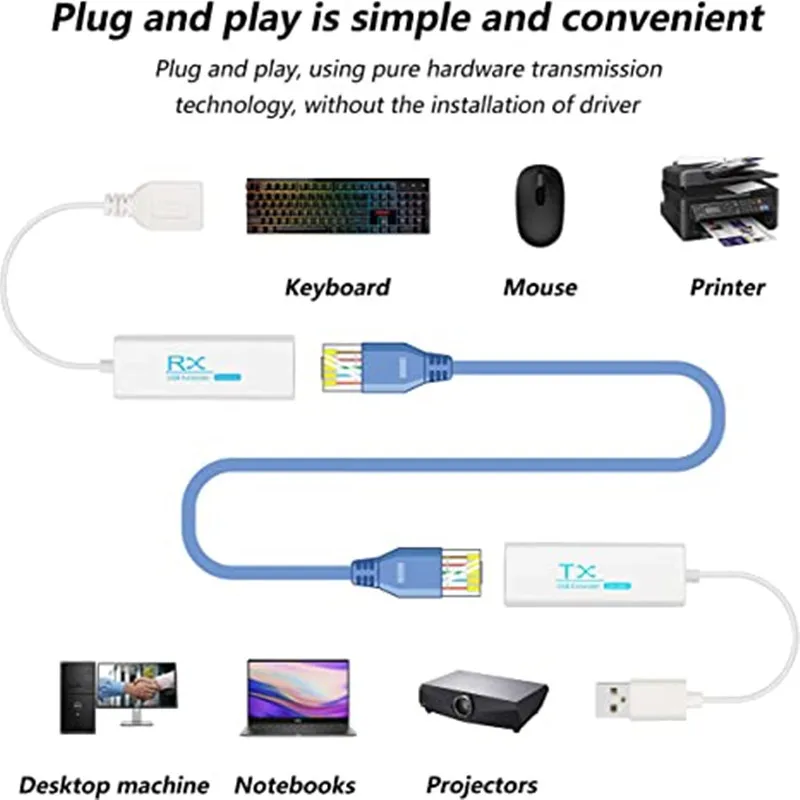 USB Rj45 Extender 200M USB to  - Lan Cable Gaming avaliação e preço