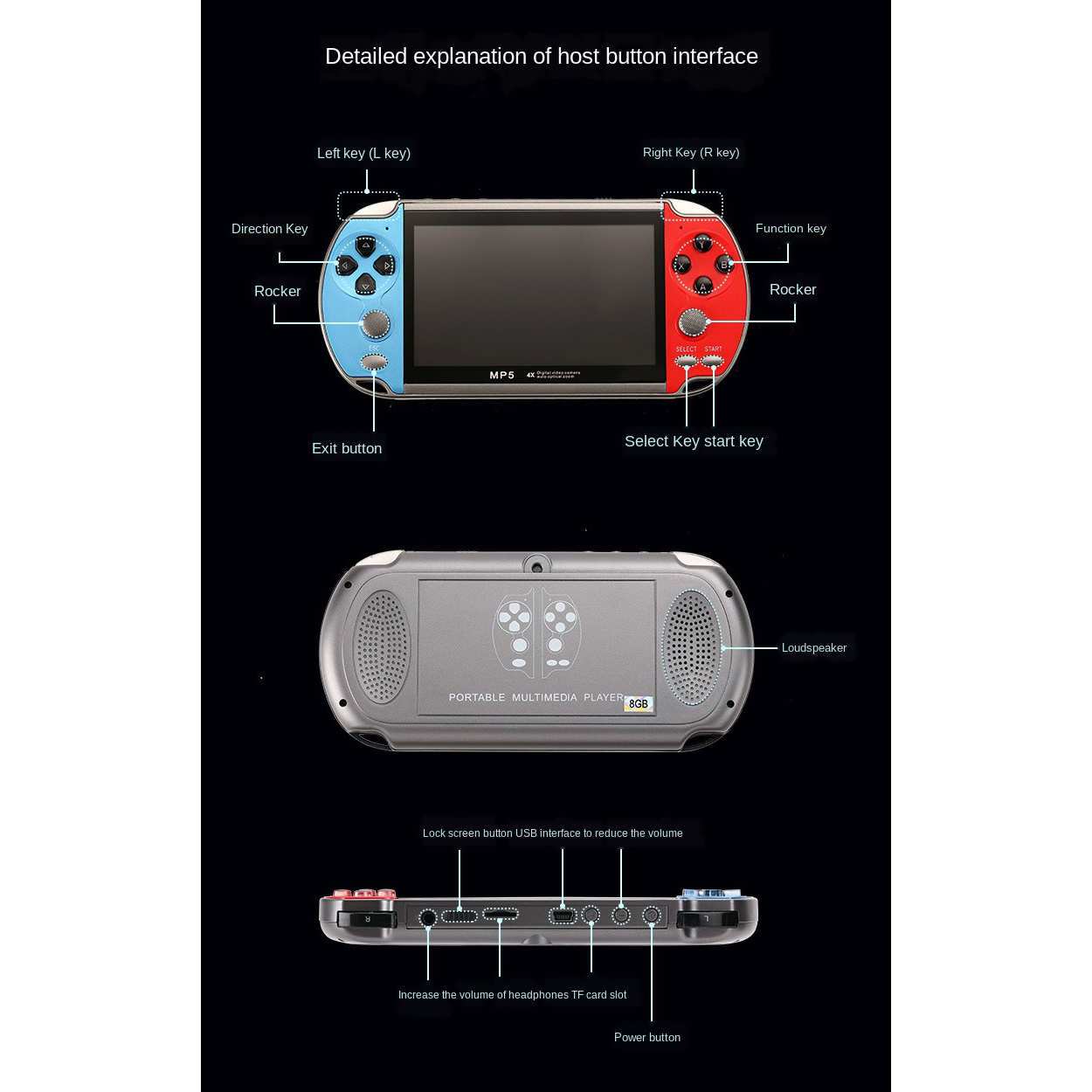 Gaming Portable Handheld Retro - Gaming Console 5 Year Old avaliação e preço